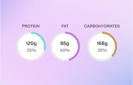 Nutrition